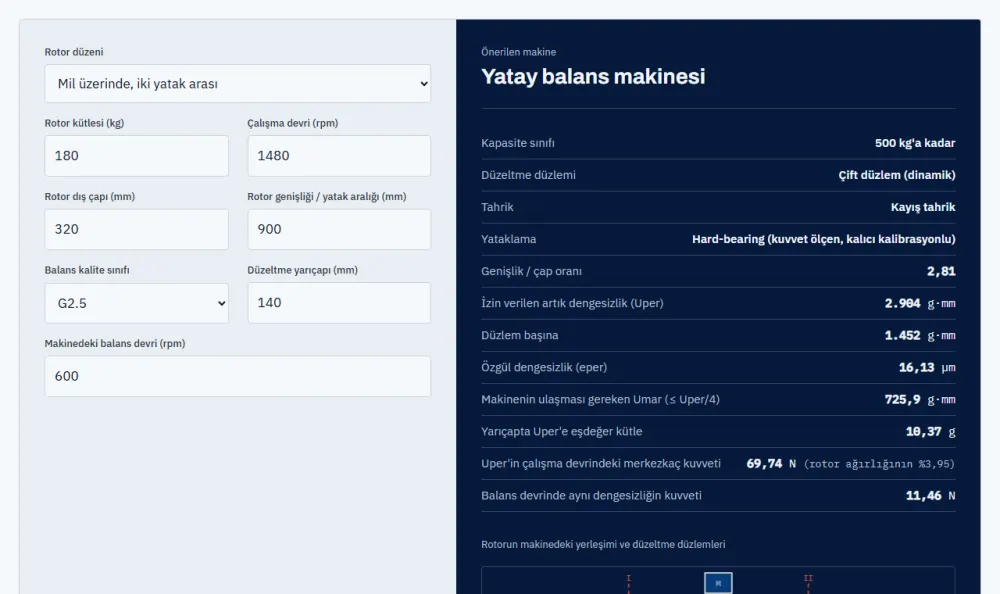Endüstriyel Balans Makineleri ve Makine Seçimi ekran görüntüsü